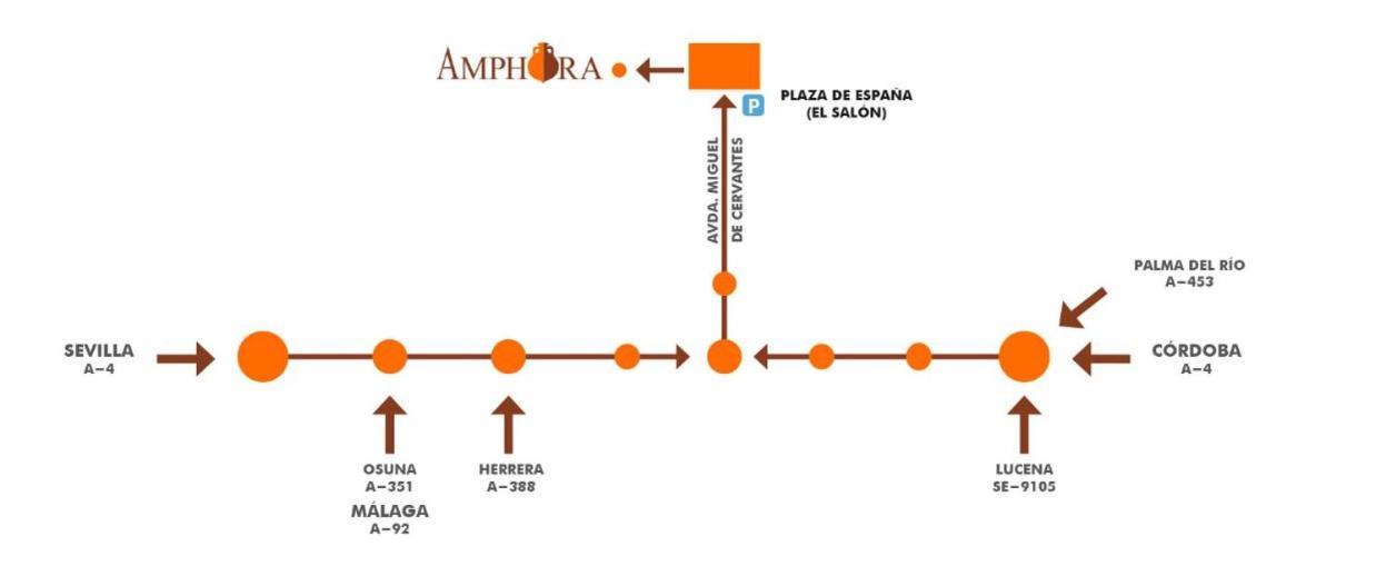 Amphora Alojamiento เอทิคา ภายนอก รูปภาพ